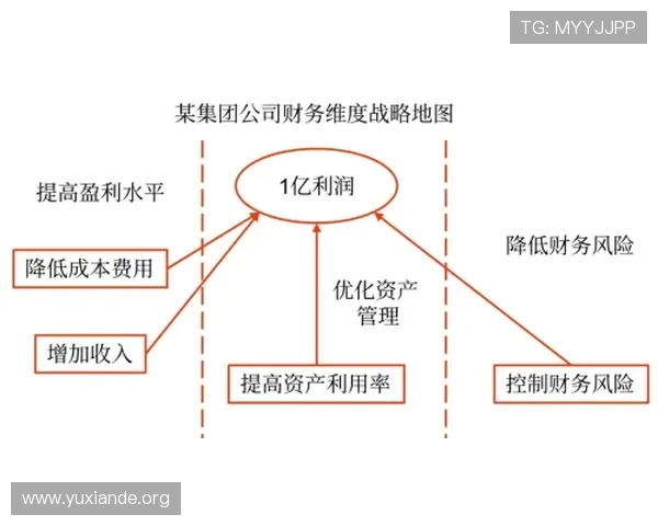 吉祥体育有限公司的客户服务体系与用户满意度提升策略探讨