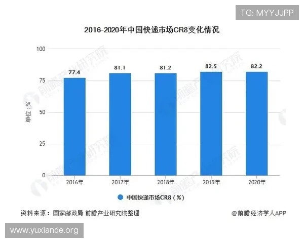 吉祥直播在游戏行业中的优势与未来发展趋势深度分析