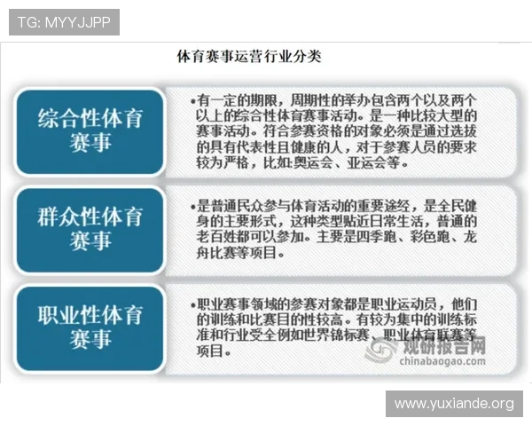 吉祥访体育为体育场馆与赛事组织者提供专业的场地管理与赛事策划建议