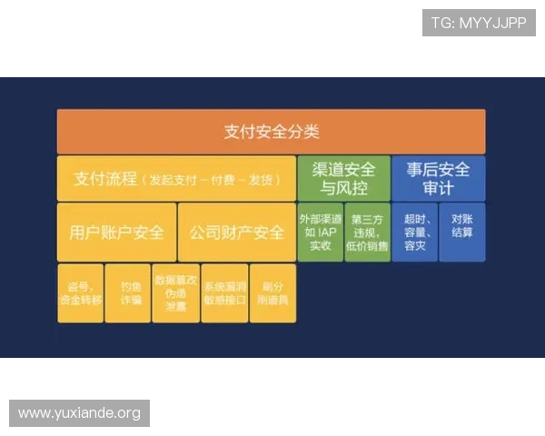 吉祥访体育官网玩家反馈与建议渠道，助力优化游戏体验