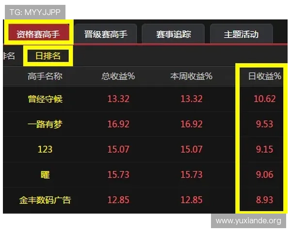 21点策略分析与实战技巧分享助你成为赌场中的赢牌高手 21点策略分析与实战技巧分享助你成为赌场中的赢牌高手