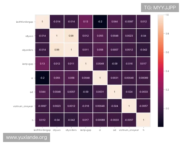 一分快三中奖概率分析与实战经验分享帮助玩家稳操胜券