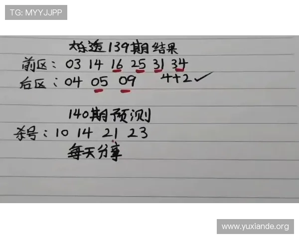 一分快三预测网结合专家预测与用户经验打造最可靠的预测平台