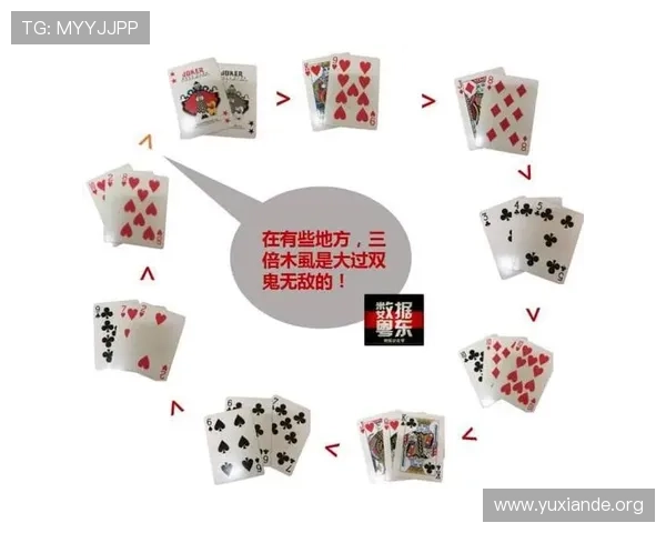 三公大小玩法详解让你轻松掌握游戏技巧提升胜率