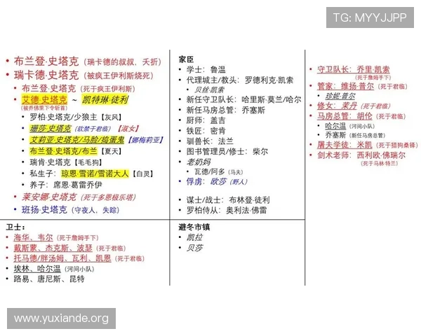 三公九卿制度在古代政治中的权力结构与现代游戏中角色平衡的实现技巧
