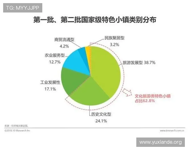 二八杠推饼子常用策略与应对技巧帮助玩家应对不同局势实现盈利目标