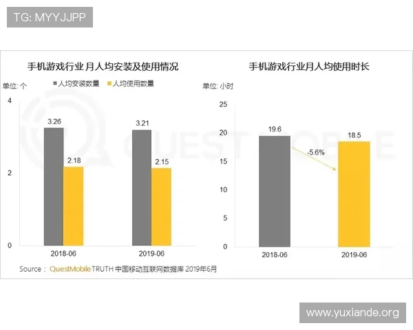 二八杠的春天：利用大数据与AI技术提升游戏公平性与玩家粘性的方法