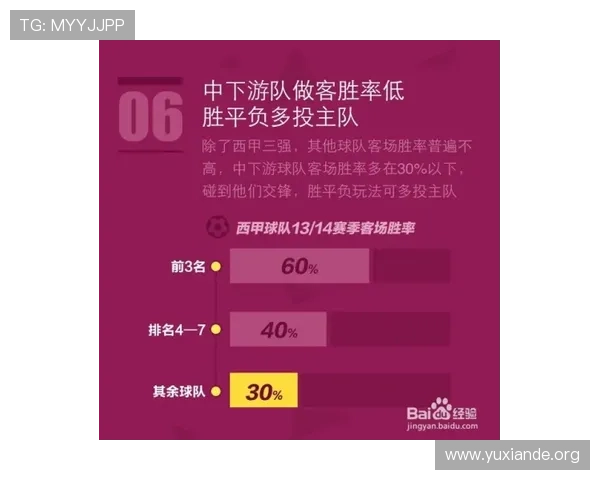全面解析PK10赛车投注技巧让你轻松赢得每一场比赛
