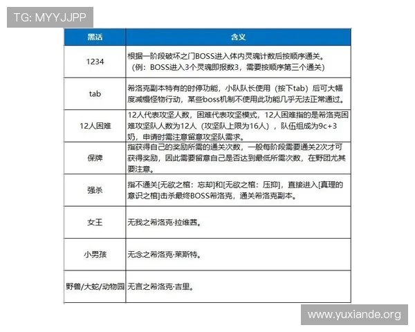 全面解析牛牛摊牌规则帮助新手玩家快速理解游戏流程与策略