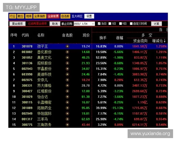 凡跃港式五张比赛策略分析专家为你揭秘高阶玩家的赢牌秘籍与实战技巧