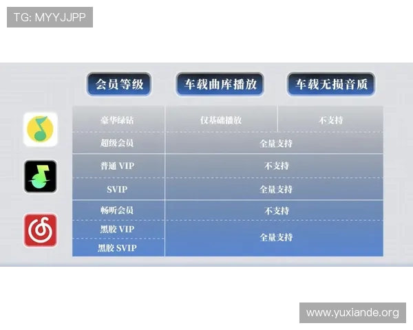 利用吉祥体育手机版的历史数据分析功能，提升你的体育竞猜胜率