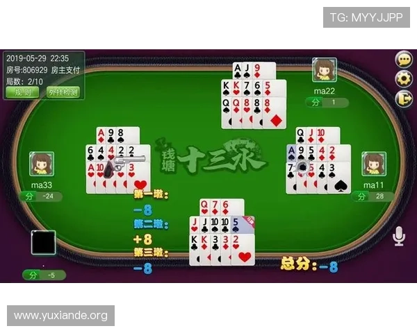 十三水棋牌规则详解与常见问题解答，帮助新手快速入门掌握游戏核心