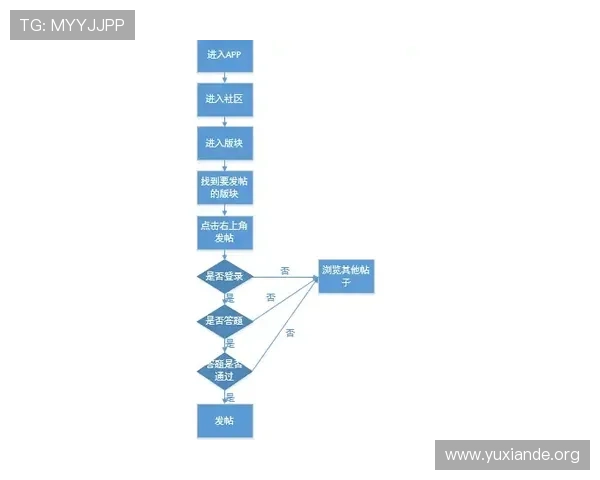 吉祥体育app咋样：全面评测其用户体验与功能优势分析