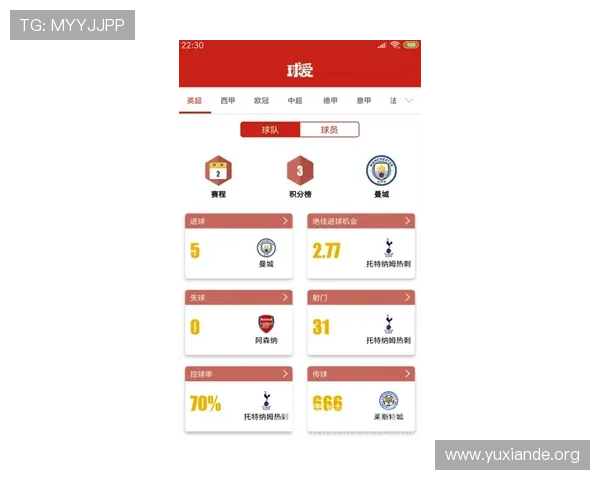 吉祥体育坊体育所在位置的详细介绍及导航技巧