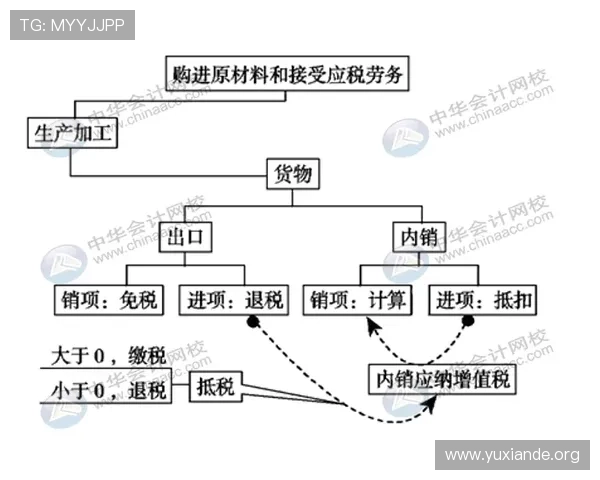吉祥体育官网登录流程详解及常见问题解决方案，确保玩家轻松顺畅登录游戏