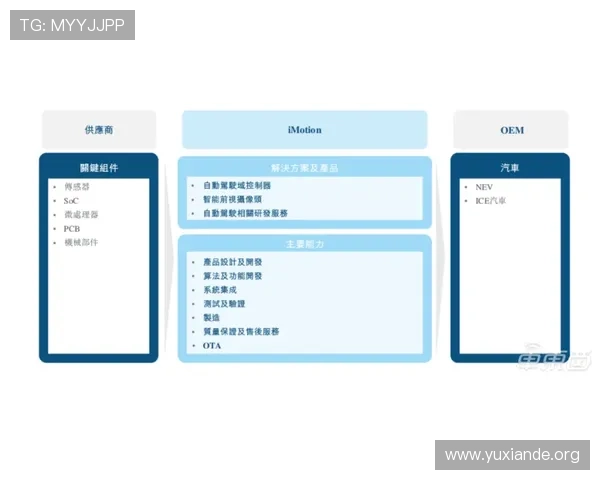吉祥坊平台客服服务质量评测为玩家提供贴心专业的支持