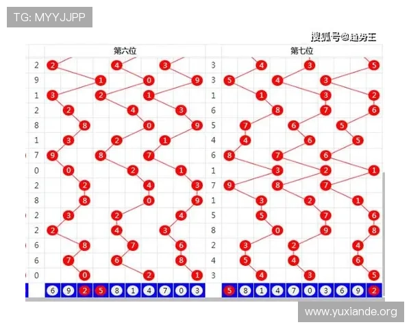 基诺型彩票规律分析与预测技巧，帮助玩家提升中奖几率的实用指南